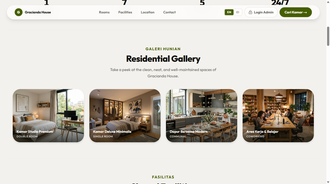 Etalase Publik: Tipe Kamar, Fasilitas, & Status Ketersediaan Unit Real-Time